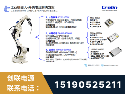 深州-工业机器人-开关电源解决方案