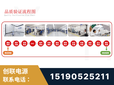 深州-全流程品质验证体系完善